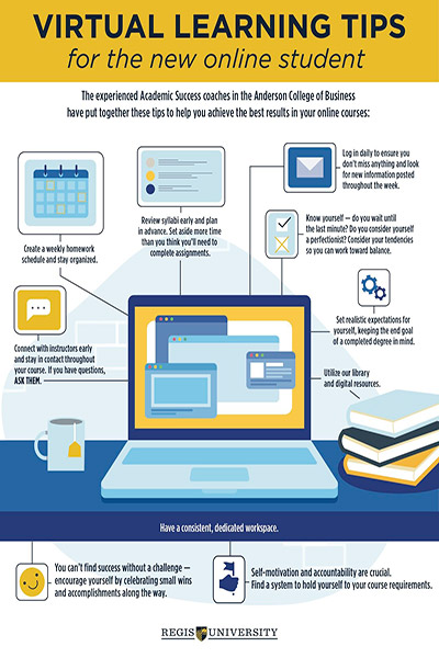 virtual-learning-tips-for-online-students-600x600.jpg