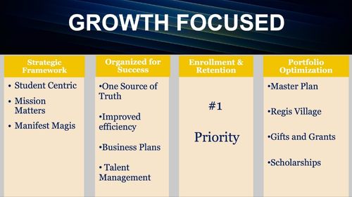 growth-focused-500x280.jpg